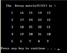 全新整理:微软、谷歌、百度等公司经典面试100题[第101